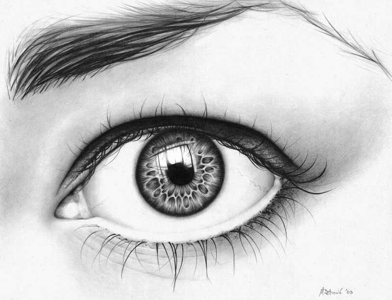 eyes drawings realistic surprise eye